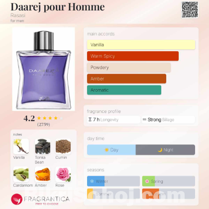 Perfume
